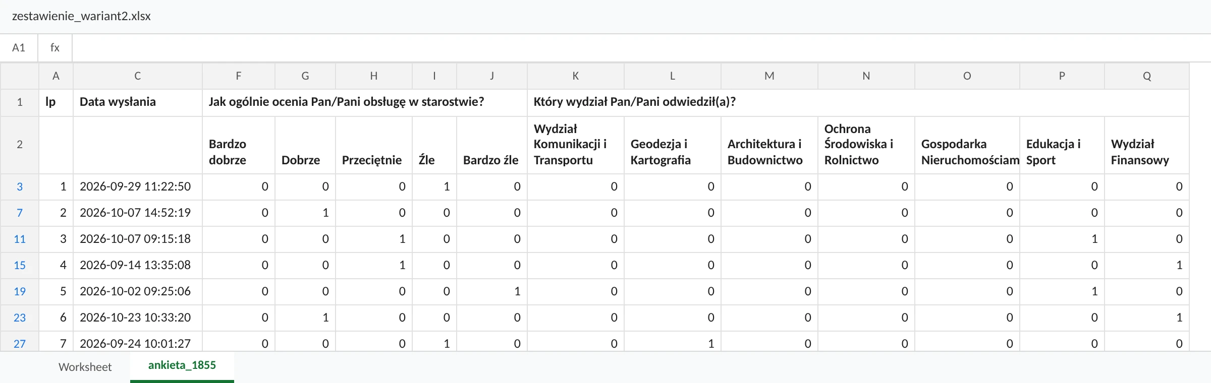 Arkusz z odpowiedziami rozbitymi na kolumny 0 i 1 dla każdej oceny i każdego wydziału